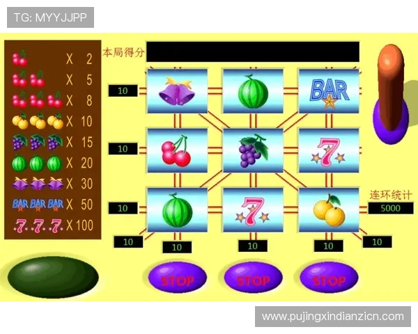 丰富多彩的老虎机在线游戏主题设计满足不同玩家的个性需求