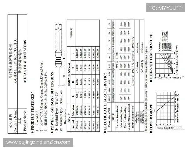 分析PT外层电子在不同职业中的应用差异，提供针对性提升方案