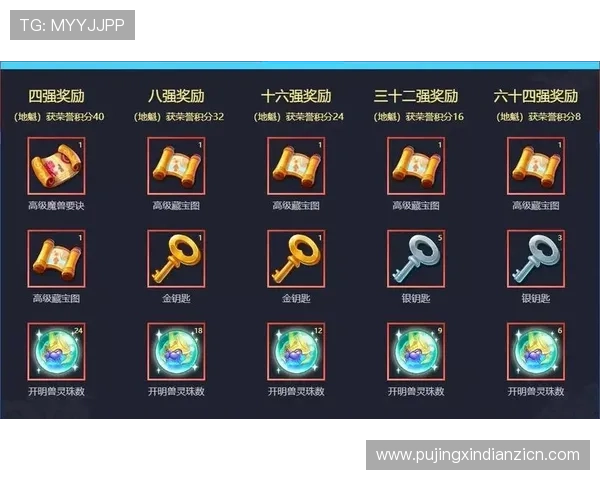 掌握老虎机小游戏规则让你轻松玩转游戏赢取丰厚奖励的实用攻略